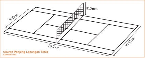 Detail Ukuran Lapangan Tenis Lapangan Adalah Koleksi Nomer 30