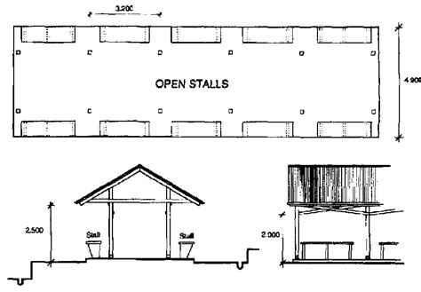 Chapter 5 The Design Of Market Buildings And Infrastructure Retail