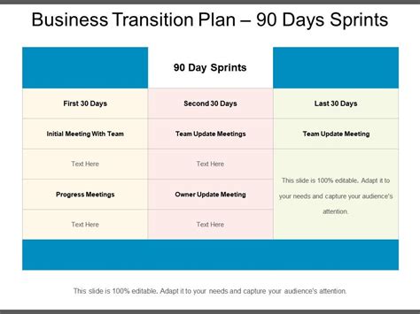 90 Day Sprint Template