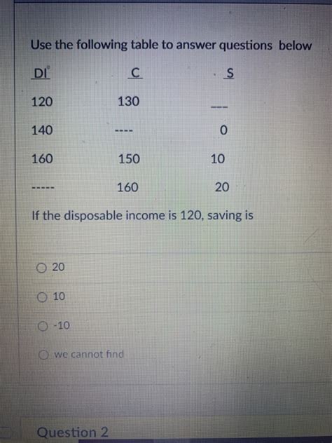 Solved Use The Following Table To Answer Questions Below Di Chegg