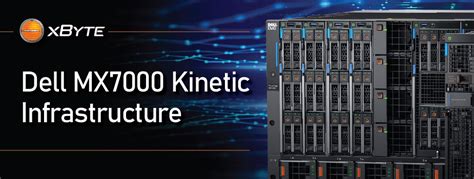 Dell Emc Poweredge Mx7000 Kinetic Based Data Infrastructure