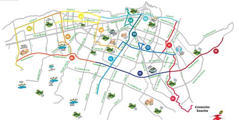 Horarios Y Rutas De La Ciclovía Bogotana Los Domingos Y Festivos