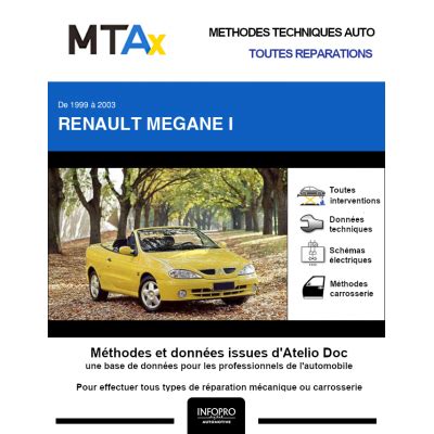 MTA EXPERT RENAULT MEGANE I Phase 2 Cabriolet 2 Portes 1999 2003