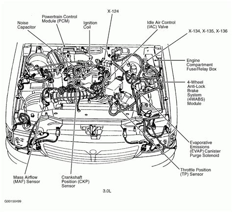 Nissan Pathfinder Engine Diagram My Wiring Diagram