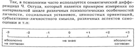 Измерительные шкалы