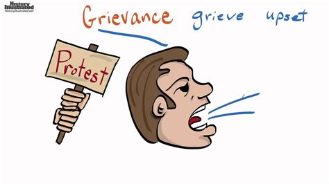 Grievance Definition for Kids - YouTube 
