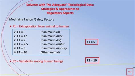 Residual Solvent Analysis Part 3 Solvents Limit In Pharmaceuticals