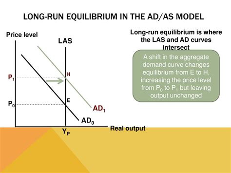 Ppt Aggregate Supply Powerpoint Presentation Free Download Id 1411119