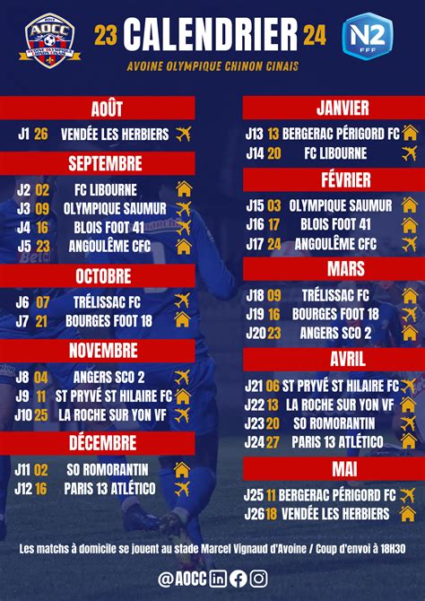 Le Calendrier Site Officiel Aocc Avoine Olympique Chinon Cinais