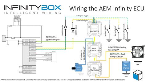 Aem Series Wiring Harness Harness Ems Aem