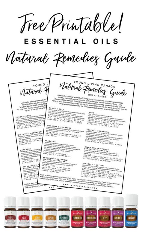 Printable Essential Oil Guide