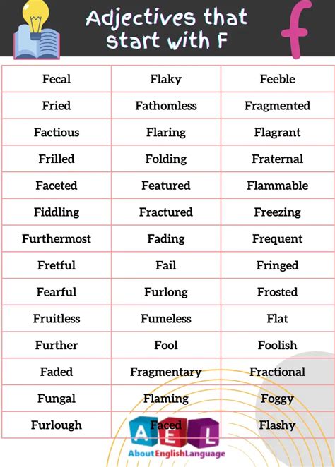 Adjectives That Start With F Learn English Online Free