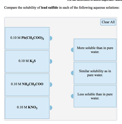 Solved Compare the solubility of lead sulfide in each of the | Chegg.com