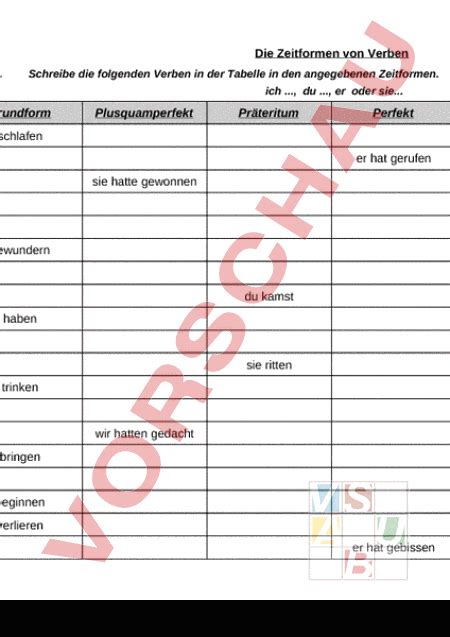 Arbeitsblatt Unregelmässige Verben Deutsch Grammatik