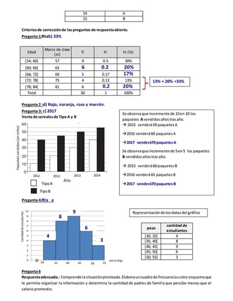 Manual de corrección ficha 9 matemática PDF