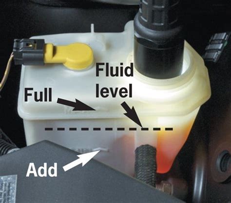 Adding Brake Fluid 6 Step Guide Newparts