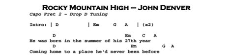 John Denver – Rocky Mountain High | Guitar Lesson, Tab & Chords | JGB