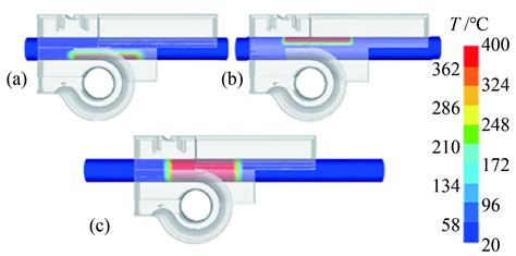 Preparation And Application Of Titanium Alloys Titanium Information