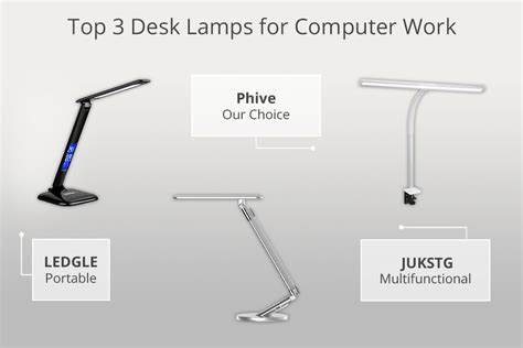 7 Best Desk Lamps For Computer Work In 2024