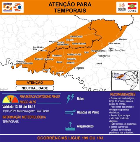 Alerta Da Defesa Civil Tem Previs O De Temporais Raios Rajadas De