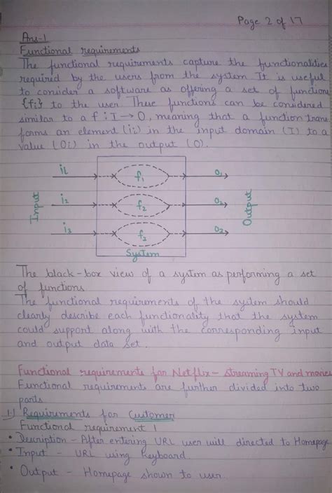 Cse Assignment Answers Of Two Questions Software Engineering Studocu