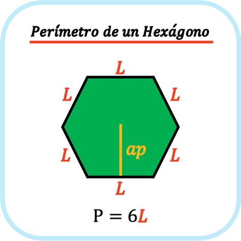 Per Metro De Un Hex Gono F Rmula Ejemplos Y Calculadora