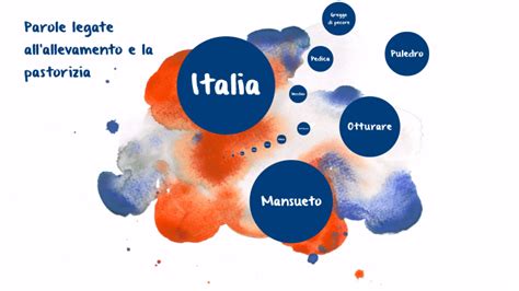 Allevamento E Pastorizia By Nicola Balestra On Prezi