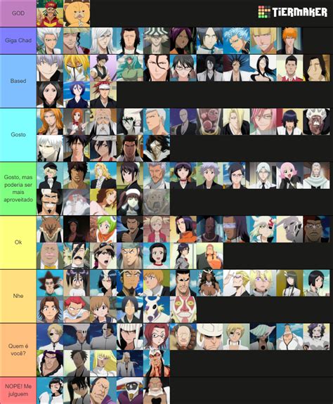 Anime Bleach Characters (+100) Tier List (Community Rankings) - TierMaker