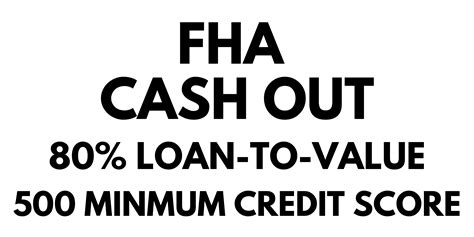 Fha Cash Out Refinance Requirements