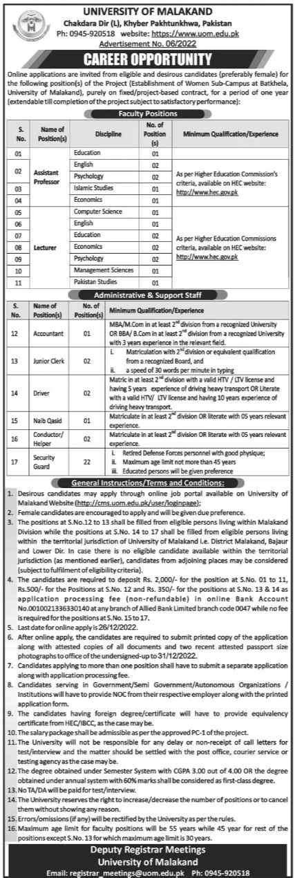 New Government Pakistan Jobs University Of Malakand Kpk Jobs