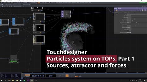 Touchdesigner How To Build A Particles System Based On Tops Operator