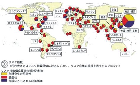 自然災害の増加と高まる大規模災害リスク 世界に類を見ない脆弱な国土 環境ビジネスオンライン