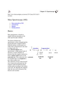 Mass Spectrum – Interpretation