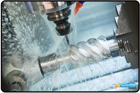 What Is Cnc Machining Definition Processes Types And Components The Engineering Projects