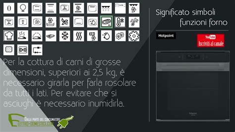 Significato Simboli Forno Elettrico E Ventilato Hotpoint YouTube