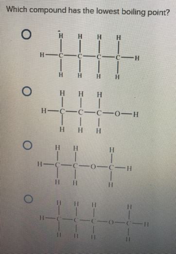 Solved Which Compound Has The Lowest Boiling Point