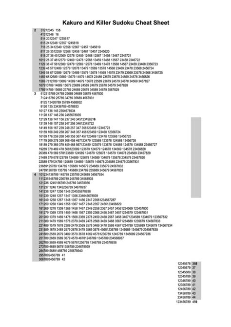 Kakuro And Killer Sudoku Cheat Sheet Printable Pdf Download