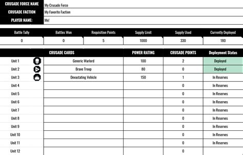 Online WH40k Crusade Template 1 Tabletop Campaign Repository