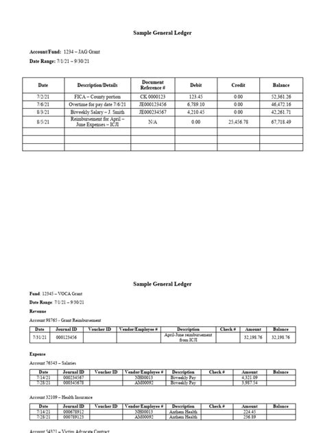 Sample General Ledger Pdf Debits And Credits Business