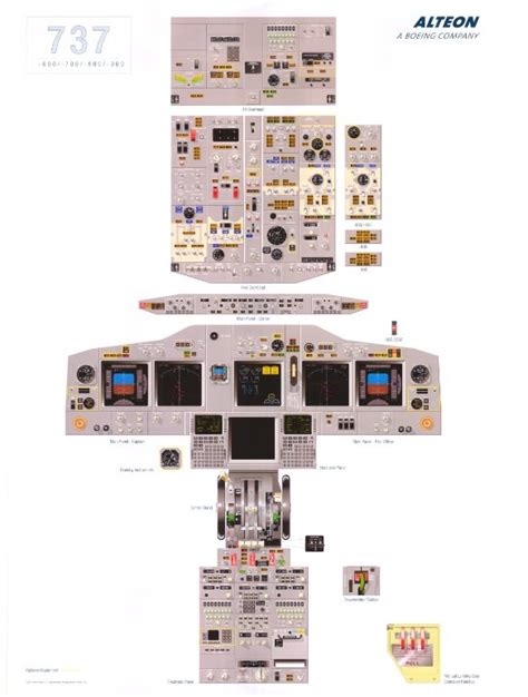 Files Boeing 737ng Cockpit Poster Avsimsu