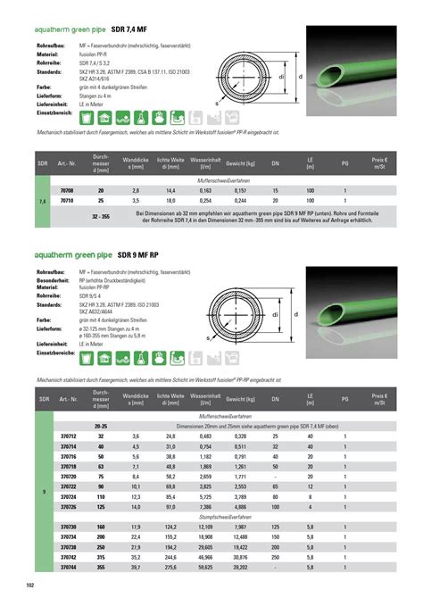 Aquatherm Green Pipe Katalog By Aquatherm Gmbh Issuu