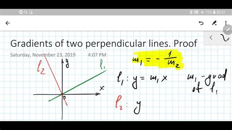 Gcse Maths Straight Lines 3 Gcse Maths Gradients Of Perpendicular Lines Proof How To Prove