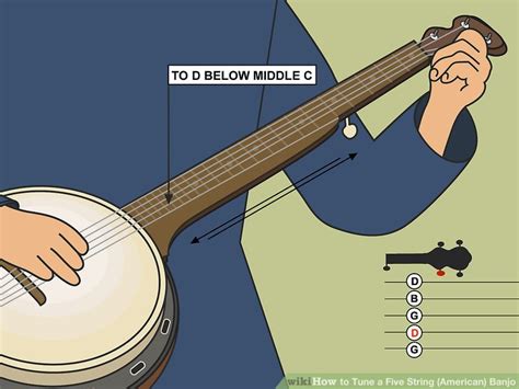 How To Tune A Five String American Banjo 10 Steps