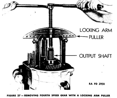 The Sherman Transmission A Robust And Advanced Transmission For The