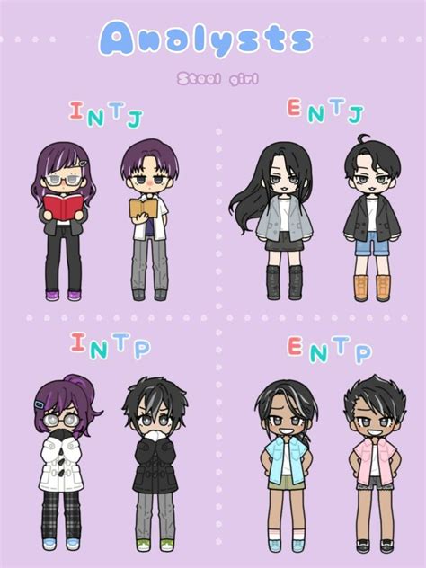 Analysts MBTI Personality Types