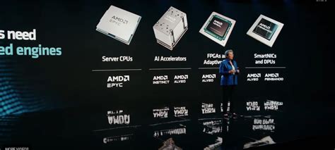 AMD EPYC CPUs And Next Generation AMD Instinct Accelerator For