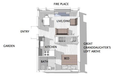 Small Backyard House Plans