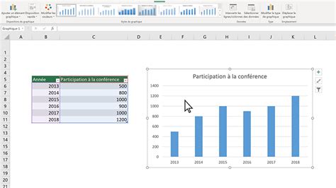 Comment Faire Un Graphique Avec Excel Sos Excel