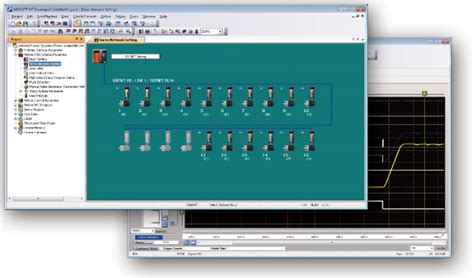 Software MELSEC IQ R Series Programmable Controllers MELSEC