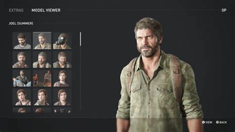 All The Last Of Us Part 1 Characters